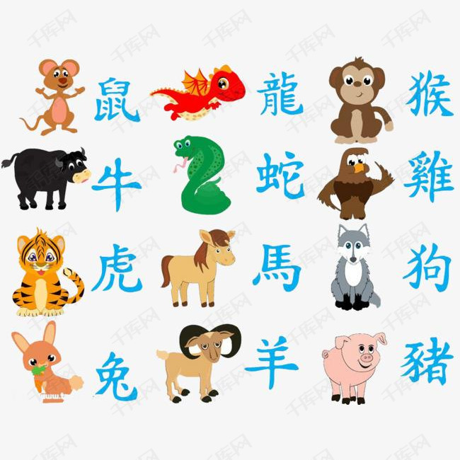 澳門資料免費(fèi)大全，十二生肖運(yùn)勢(shì)預(yù)測(cè)與運(yùn)勢(shì)分析（2025版），澳門資料免費(fèi)大全，十二生肖運(yùn)勢(shì)預(yù)測(cè)與詳細(xì)分析（2025版）
