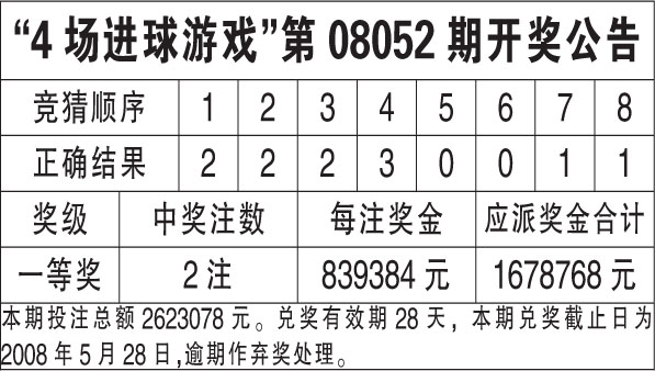 澳門開獎結(jié)果及開獎記錄，探索澳門彩票的奧秘與最新資訊（2025年資料網(wǎng)站），澳門彩票開獎結(jié)果及最新資訊探索（2025年資料網(wǎng)站全解析）