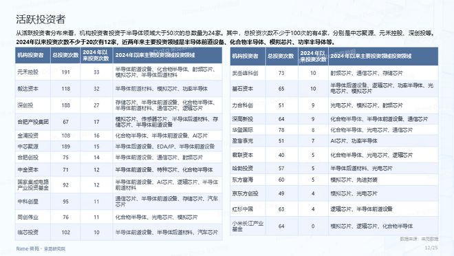 重磅福利2025全年資料免費大全，一站式獲取海量資源，重磅福利，2025全年資料免費一站式獲取，海量資源大全