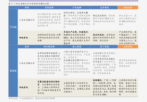 新奧集團邁向2025年，歷史里程碑與未來展望，新奧集團，邁向2025年的歷史里程碑與未來展望