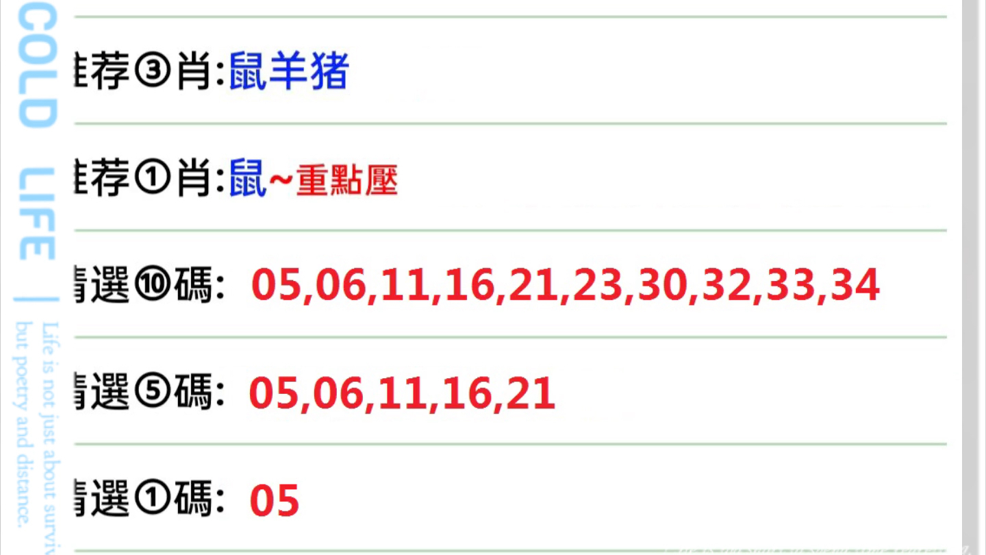 澳門鬼谷子四肖八碼精準(zhǔn)資料