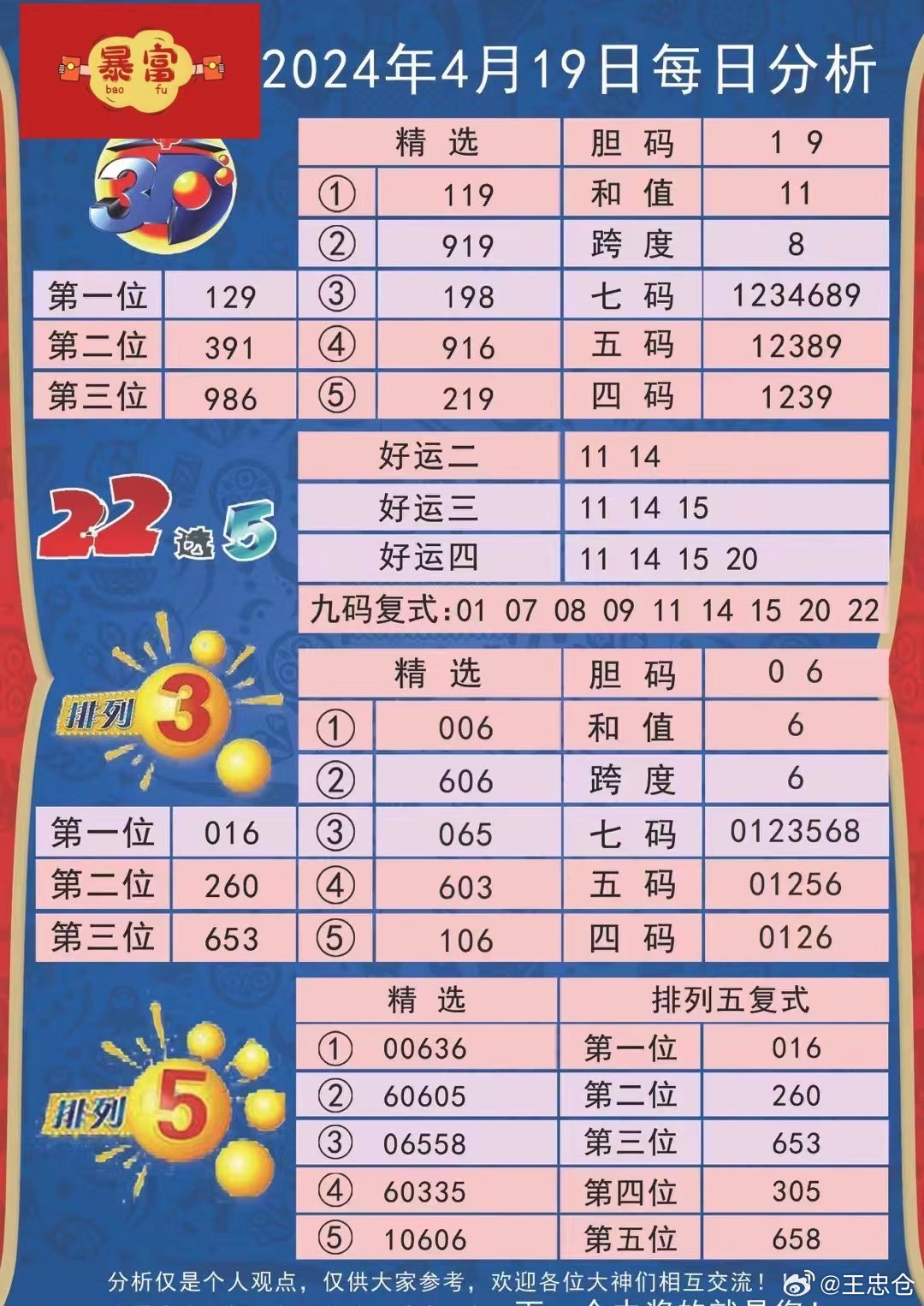 揭秘新奧歷史開獎(jiǎng)記錄，探尋未來(lái)的趨勢(shì)與機(jī)遇——以第49期為例，揭秘第49期新奧歷史開獎(jiǎng)記錄，探尋未來(lái)趨勢(shì)與機(jī)遇展望