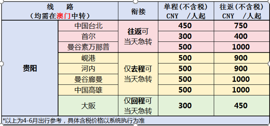 澳門開獎記錄最快開碼，揭秘彩票背后的秘密，揭秘澳門彩票開獎背后的秘密與最快開碼記錄