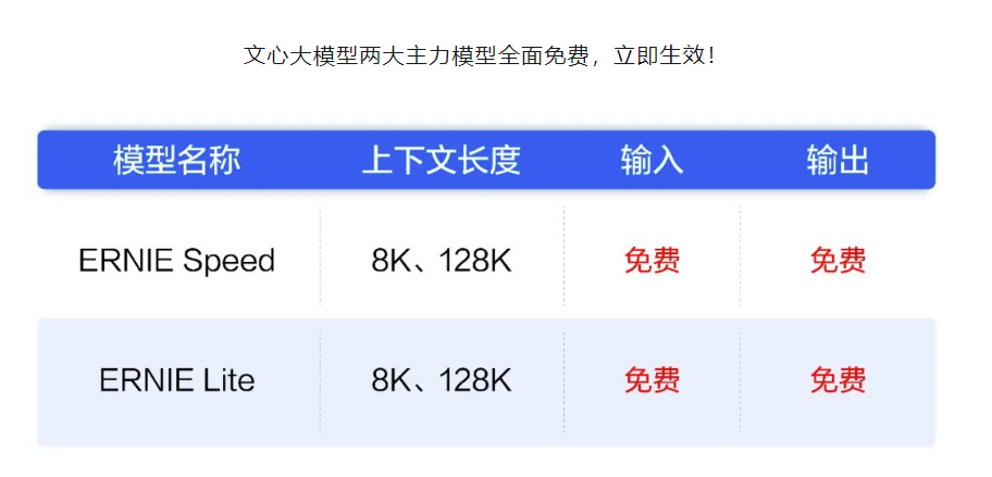 2025新澳天天資料免費(fèi)大全——全面解析與資源匯總，2025新澳天天資料免費(fèi)大全，全面解析與資源匯總一網(wǎng)打盡