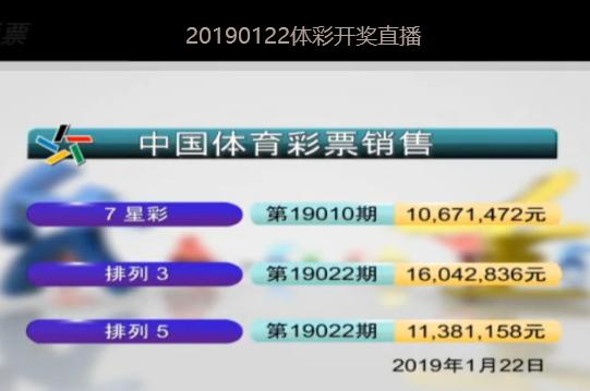 新澳2025今晚開獎(jiǎng)結(jié)果揭曉，期待與驚喜的交匯之夜，新澳2025今晚開獎(jiǎng)結(jié)果揭曉，期待與驚喜交匯的盛宴之夜