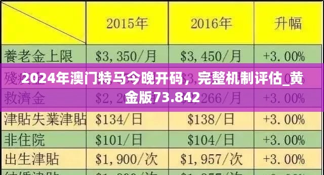 澳門歷史探索