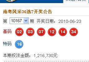 新澳2025今晚開獎(jiǎng)結(jié)果，期待與驚喜的交匯點(diǎn)，新澳2025今晚開獎(jiǎng)結(jié)果揭曉，期待與驚喜交匯的時(shí)刻