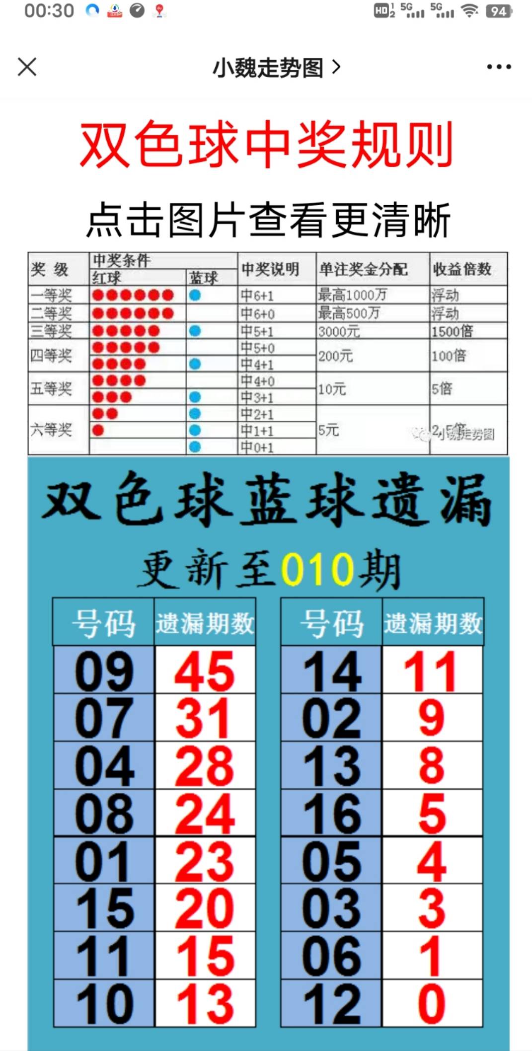 新澳2025大全正版免費資料，全面解析與獲取指南，新澳2025正版資料解析與獲取指南，全面解析大全，免費獲取！