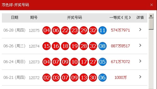 新奧彩最新開獎(jiǎng)結(jié)果及未來(lái)趨勢(shì)分析，新奧彩開獎(jiǎng)結(jié)果揭秘與未來(lái)趨勢(shì)展望