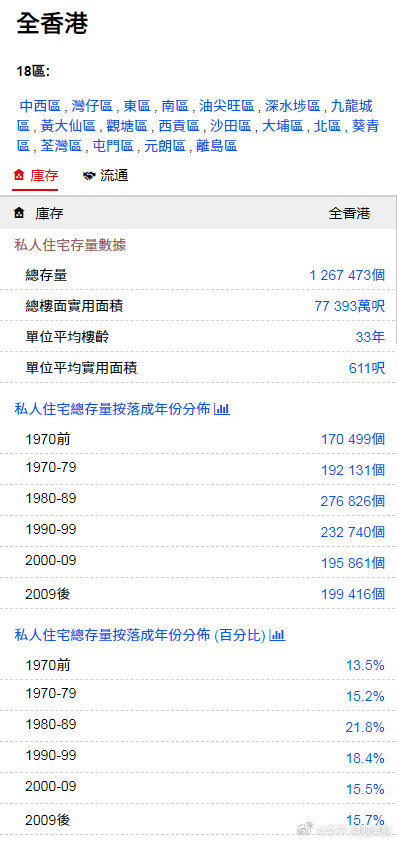 香港金明世家免費論壇，探索、交流與共享的優(yōu)質(zhì)平臺，香港金明世家論壇，探索、交流與共享的優(yōu)質(zhì)平臺