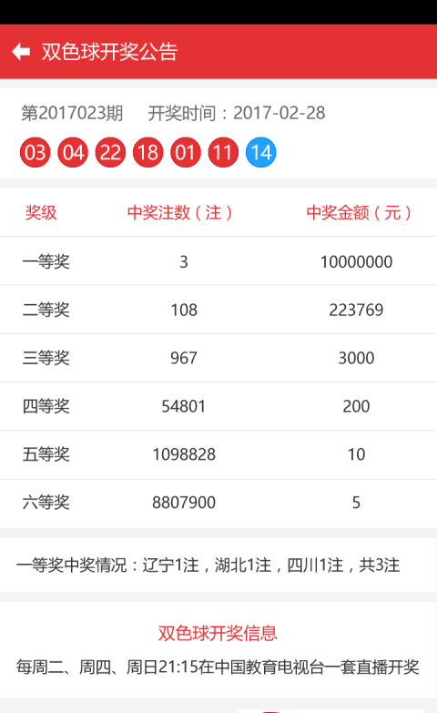 新澳門彩歷史開獎記錄走勢圖，深度解析與SEO優(yōu)化探討，新澳門彩歷史開獎記錄走勢圖深度解析與SEO優(yōu)化策略探討