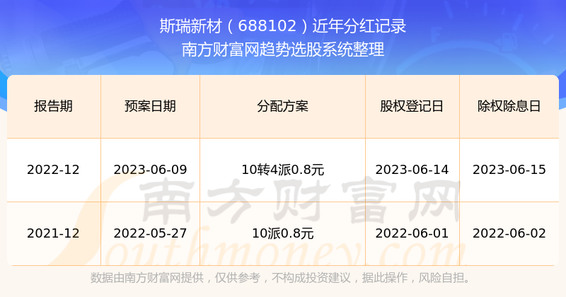 揭秘2025新澳歷史開獎(jiǎng)記錄第69期，開獎(jiǎng)數(shù)據(jù)與趨勢分析，揭秘新澳歷史開獎(jiǎng)記錄第69期，開獎(jiǎng)數(shù)據(jù)與趨勢深度解析