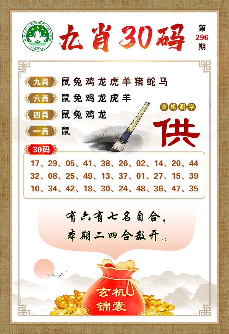 今晚必開一肖，揭秘生肖運勢與預測之謎，揭秘生肖運勢預測，今晚必開一肖運勢之謎