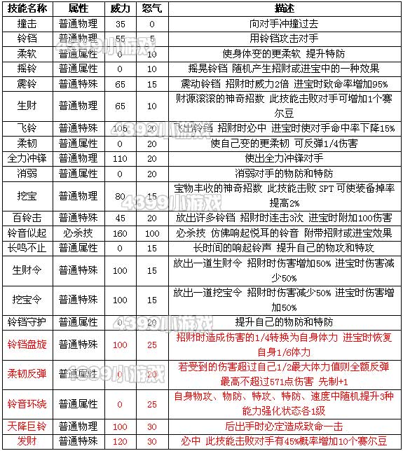 澳門阿六開獎結(jié)果圖表詳解，澳門阿六開獎結(jié)果圖表全面解析