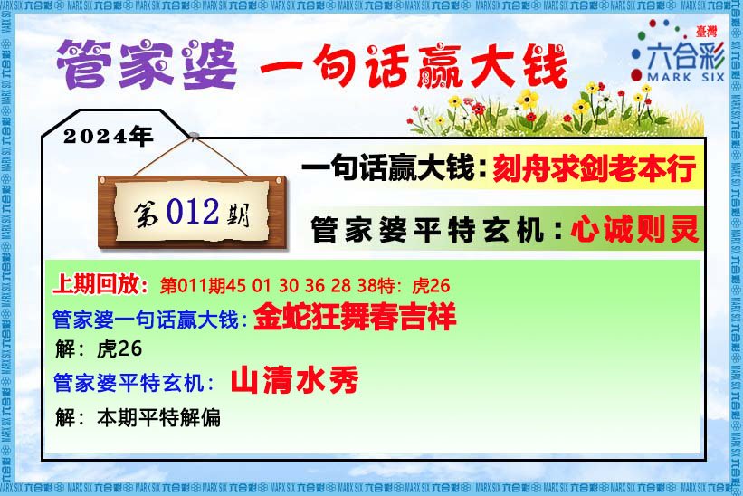 管家婆王中王論一肖中特，揭秘生肖運(yùn)勢與數(shù)字彩票6gp的神秘關(guān)聯(lián)，揭秘生肖運(yùn)勢與數(shù)字彩票的神秘關(guān)聯(lián)，管家婆王中王論一肖中特探討6gp現(xiàn)象