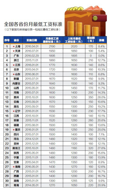 澳門彩最準(zhǔn)最快開獎圖片——揭秘彩票開獎?wù)嫦啵A取屬于你的幸運大獎！，澳門彩揭秘真相，快速開獎圖片助你贏取幸運大獎！