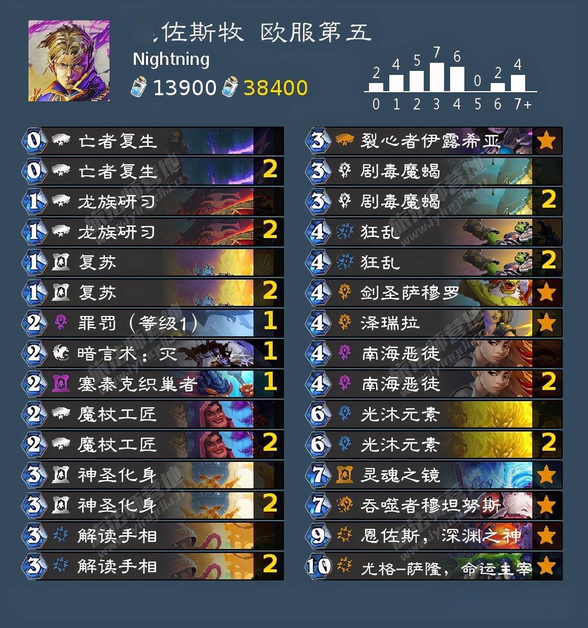 王中王06期指一生肖，揭秘背后的奧秘與策略，揭秘生肖奧秘與策略，王中王生肖預(yù)測(cè)指南（第06期）