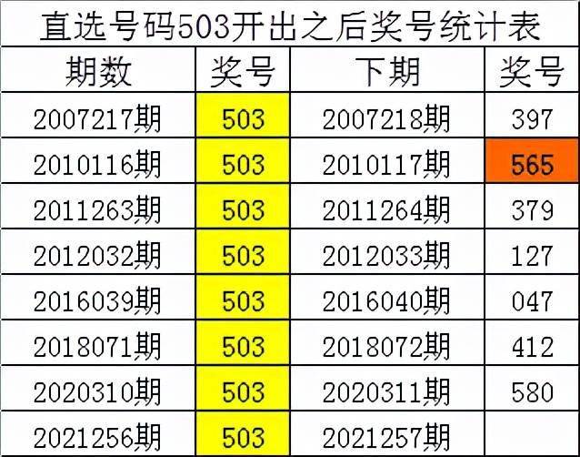 一肖三碼絕密王中王，揭秘背后的秘密，揭秘一肖三碼絕密王中王背后的秘密