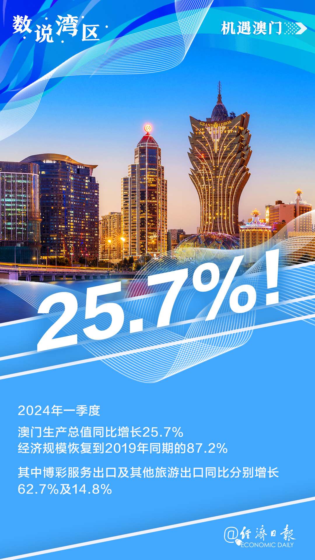 新澳門內(nèi)部資料精準(zhǔn)大全——探索澳門的深度與廣度，澳門深度探索，新澳門內(nèi)部資料精準(zhǔn)大全