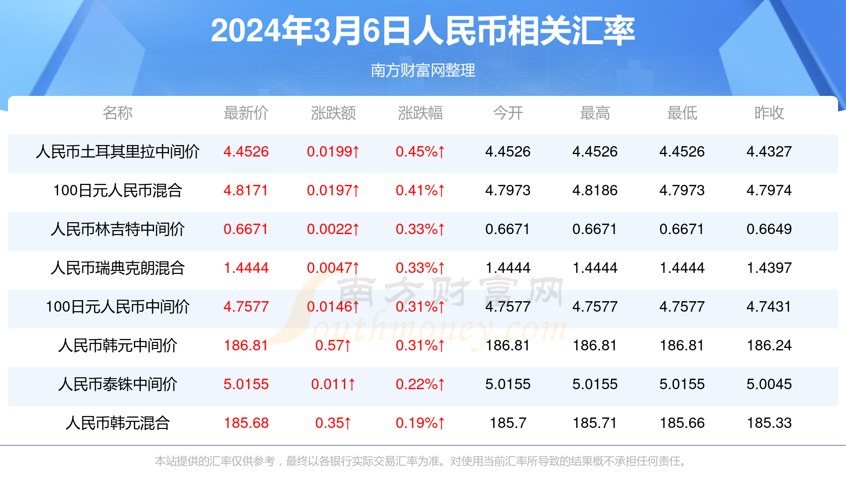 澳門六加一開獎(jiǎng)結(jié)果今天及彩票背后的故事，澳門六加一今日開獎(jiǎng)結(jié)果與彩票背后的故事揭秘