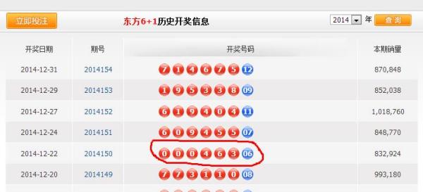 新澳門六開獎(jiǎng)結(jié)果查詢最新，全面解析與實(shí)用指南，澳門六開獎(jiǎng)結(jié)果最新查詢，全面解析與實(shí)用指南
