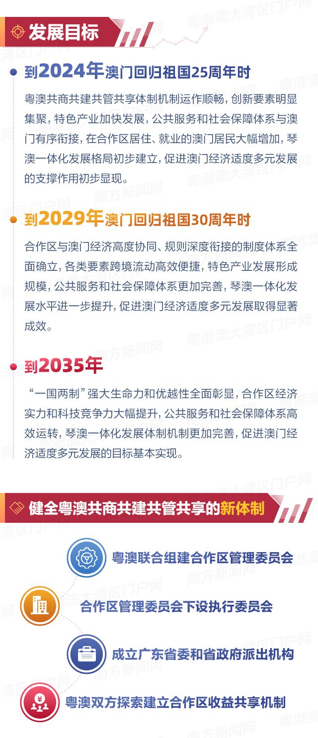 澳門，展望未來，探索無限可能的2025年，澳門，展望未來，2025年無限可能探索之旅
