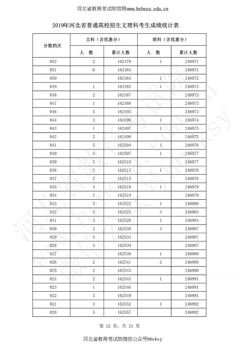 新澳門開獎(jiǎng)結(jié)果及開獎(jiǎng)記錄表查詢，全面解析與實(shí)用指南，澳門開獎(jiǎng)結(jié)果及記錄查詢，全面解析與實(shí)用指南