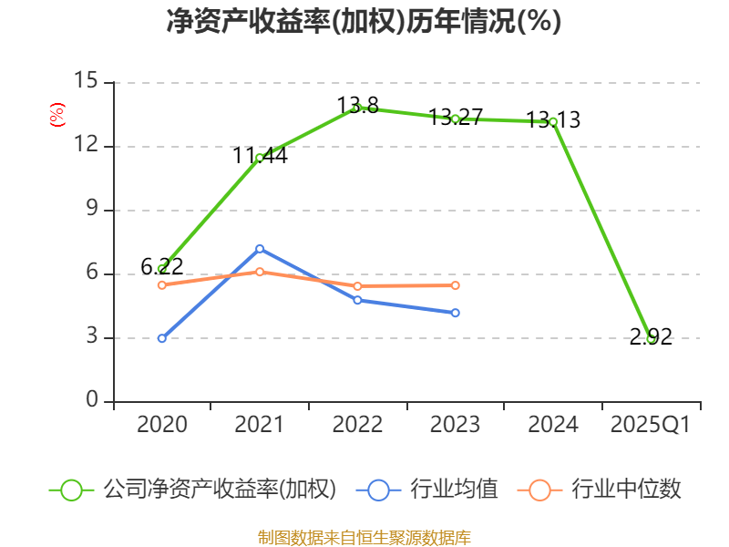 新澳今天最新資料2025，深度解析與前瞻性觀察，新澳最新資料深度解析與前瞻性觀察，展望至2025年未來趨勢分析