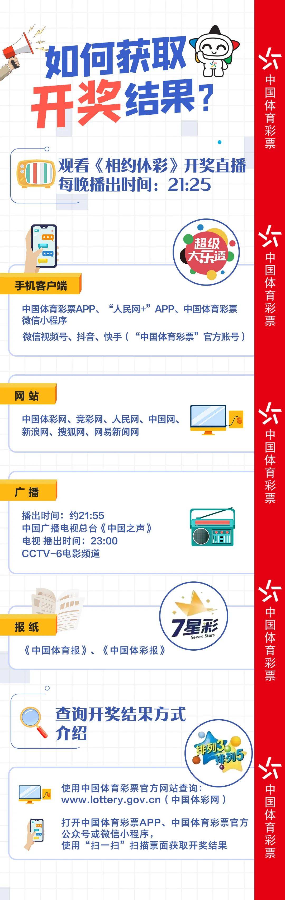 KJ77官網(wǎng)最新開獎結(jié)果及解析，KJ77官網(wǎng)最新開獎結(jié)果揭曉與解析