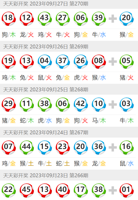 澳門六開彩天天開獎結(jié)果，揭秘彩票背后的秘密，澳門六開彩天天開獎揭秘，彩票背后的神秘面紗