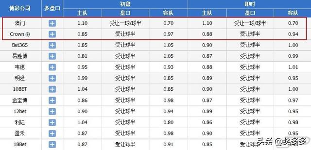 今晚澳門(mén)9點(diǎn)35分開(kāi)獎(jiǎng)，全身心解答，揭示彩票背后的秘密，彩票背后的秘密揭曉，澳門(mén)今晚9點(diǎn)35分開(kāi)獎(jiǎng)全方位解析