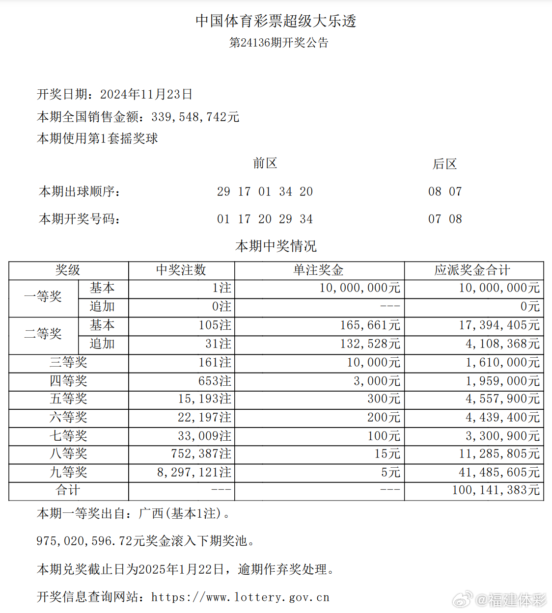 一碼爆特開獎(jiǎng)結(jié)果查詢——快速獲取最新開獎(jiǎng)信息，一碼爆特最新開獎(jiǎng)結(jié)果查詢，快速獲取最新開獎(jiǎng)信息