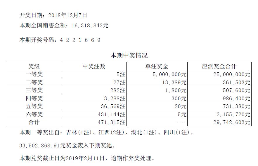 新澳門六開彩開獎結(jié)果，今天開獎了嗎？全面解析與預(yù)測，澳門今日開獎解析與預(yù)測，六開彩開獎結(jié)果揭曉！