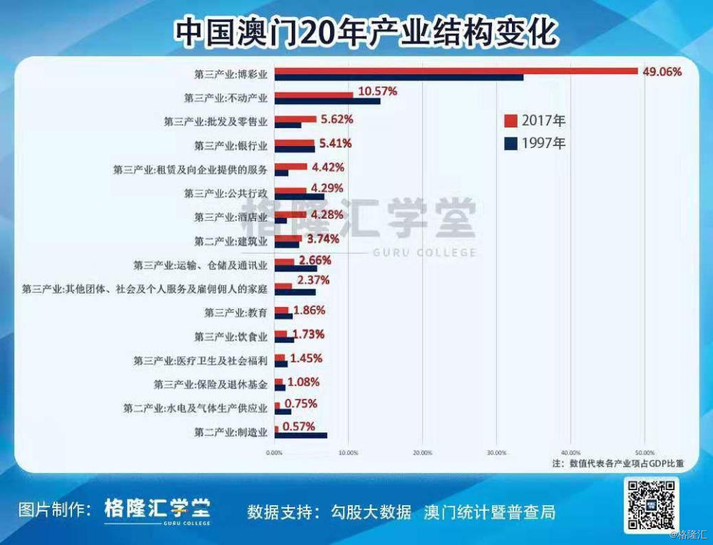 新澳門最精準(zhǔn)正最精準(zhǔn)龍門2025，探索與預(yù)測，新澳門未來展望，探索與預(yù)測龍門2025
