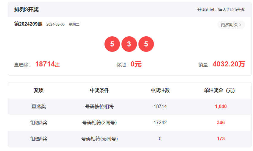 香港澳門六開彩開獎(jiǎng)結(jié)果及開獎(jiǎng)記錄解析，香港澳門六開彩開獎(jiǎng)結(jié)果與開獎(jiǎng)記錄深度解析