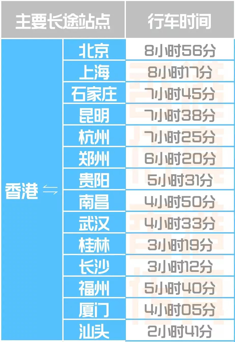 4987策略與秘密