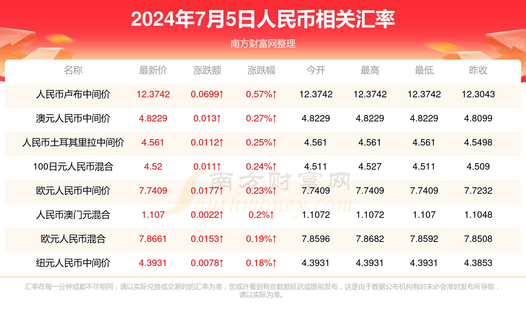 揭秘澳門彩票開獎結(jié)果，探索未來的預(yù)測與策略，澳門彩票開獎揭秘，預(yù)測未來，策略探索