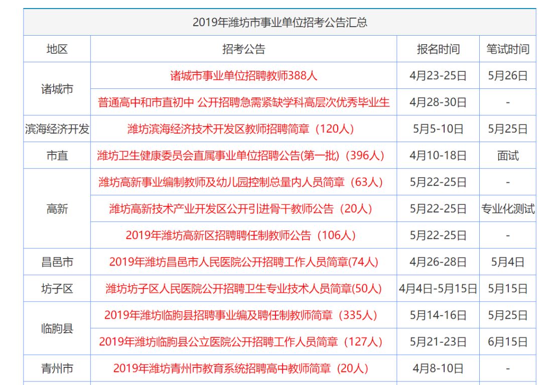 新澳資料大全正版資料2025年免費，全面解析與前瞻性探討，新澳資料大全正版資料2025年免費全面解讀與未來趨勢探討