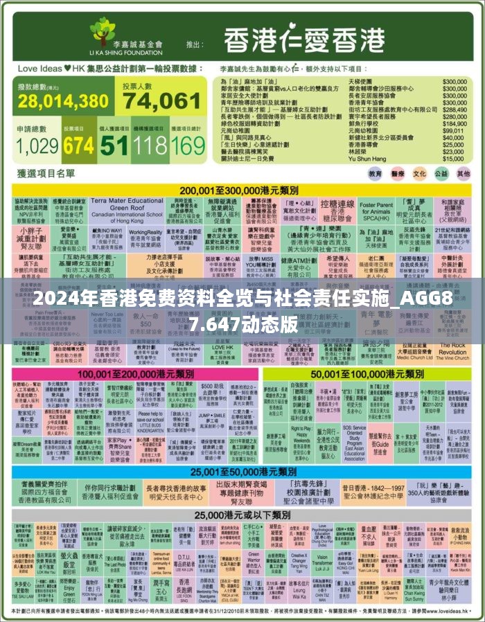 香港2025免費(fèi)全年資料，深度解析與預(yù)測(cè)，香港2025免費(fèi)全年資料深度解析與預(yù)測(cè)報(bào)告