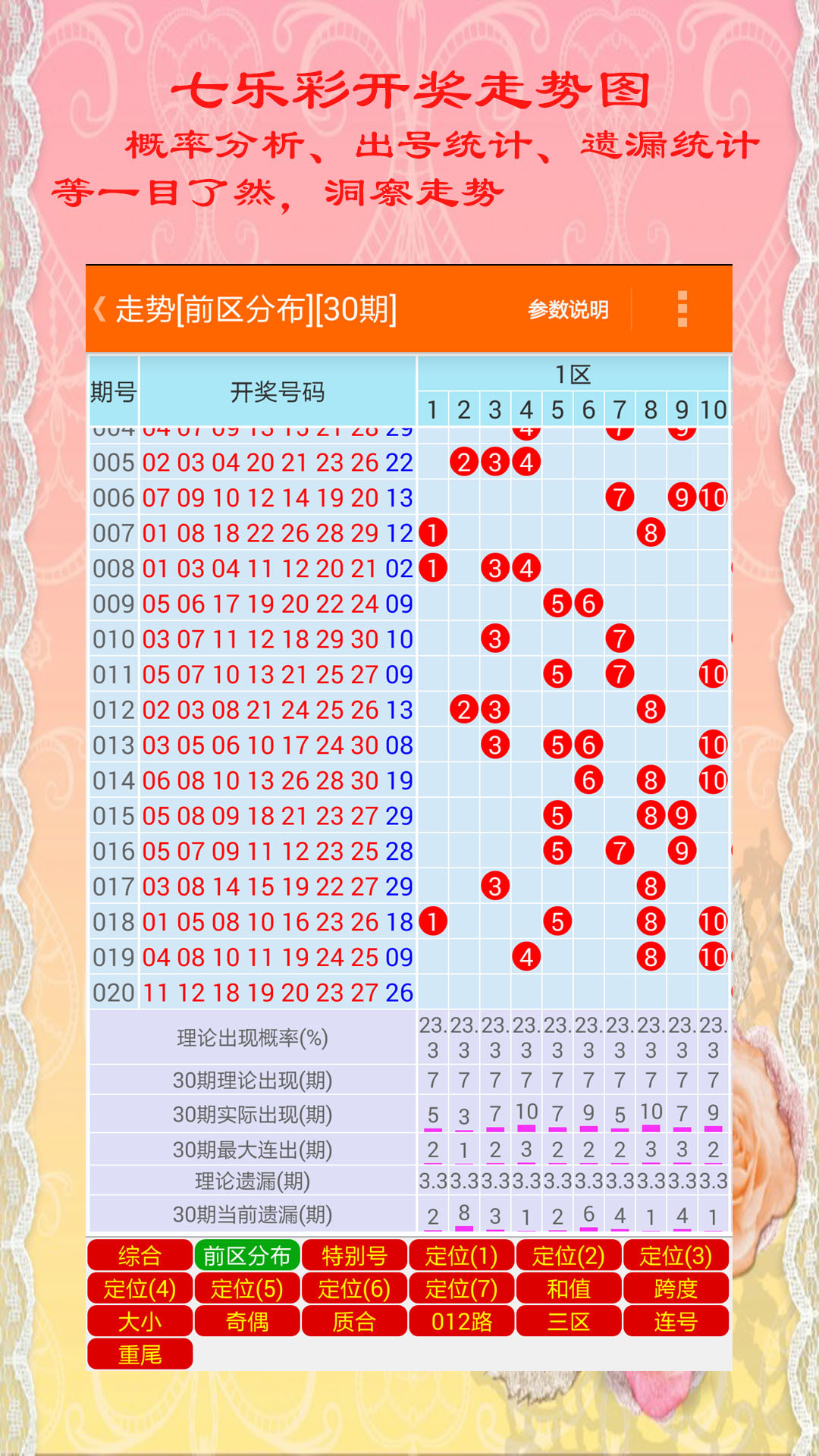 澳門碼出號綜合走勢彩吧助手，助力你的彩票夢想，澳門碼出號綜合走勢彩吧助手，彩票夢想的助力伙伴