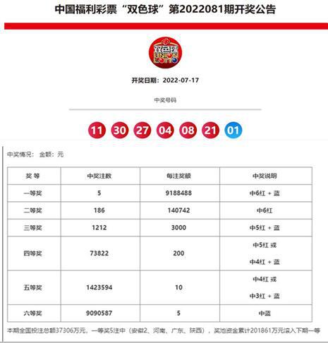 澳門(mén)六和合開(kāi)獎(jiǎng)結(jié)果官方解析與探討，澳門(mén)六和合開(kāi)獎(jiǎng)結(jié)果官方解析及探討報(bào)告