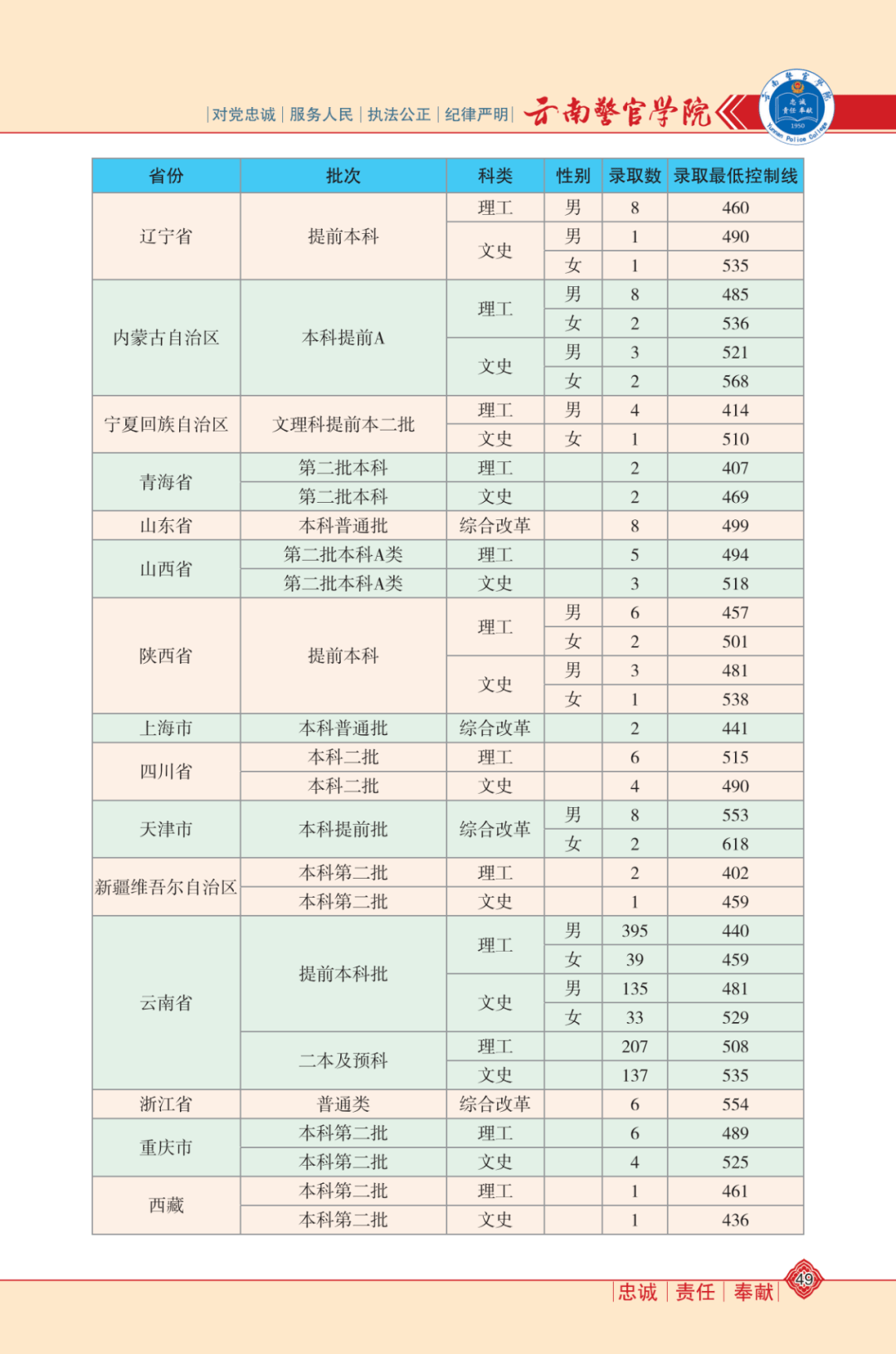 新澳門資料大全正版資料與奧利奧，探索與體驗，澳門正版資料與奧利奧，探索與體驗之旅