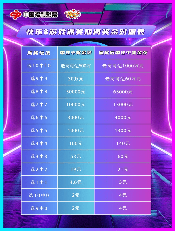 澳門最快開獎(jiǎng)天彩——揭秘彩票魅力與贏彩策略，澳門天彩開獎(jiǎng)魅力揭秘與贏彩策略探索