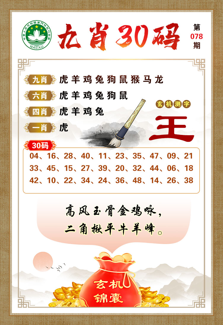 王中王一馬一肖卜經(jīng)期，深度解析與SEO優(yōu)化策略，王中王一馬一肖卜經(jīng)期深度解析與SEO優(yōu)化策略探討