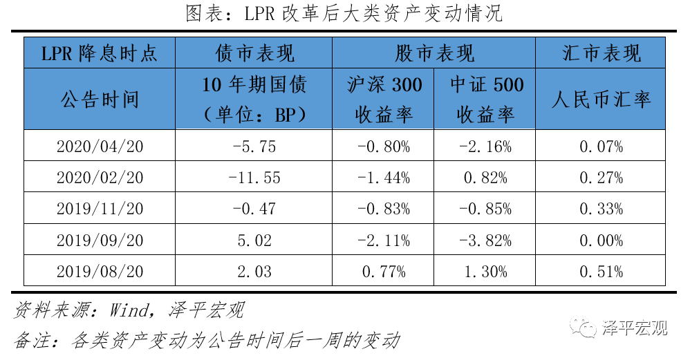 揭秘2025一碼一肖預(yù)測(cè)秘籍，揭秘真相，實(shí)現(xiàn)準(zhǔn)確率高達(dá)100%的預(yù)測(cè)奇跡！，揭秘，2025一碼一肖預(yù)測(cè)秘籍，實(shí)現(xiàn)百分百準(zhǔn)確率預(yù)測(cè)奇跡！