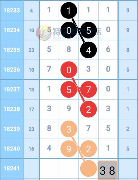 揭秘三碼中特最準(zhǔn)特馬——全方位解讀與攻略，揭秘三碼中特最準(zhǔn)特馬，全方位解讀攻略與技巧