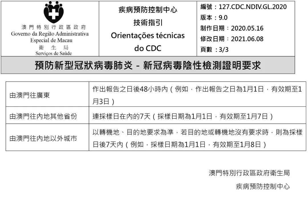 澳門碼資料，探索與解析，澳門碼資料解析與探索