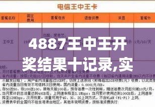揭秘7777788888王中王中王開獎(jiǎng)背后的秘密與策略，揭秘王中王中王彩票開獎(jiǎng)背后的秘密與策略