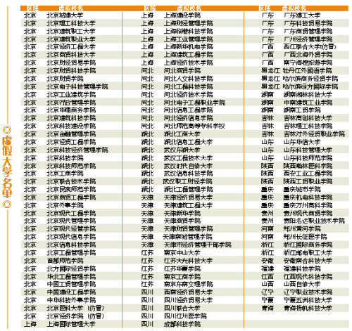 香港118開獎記錄