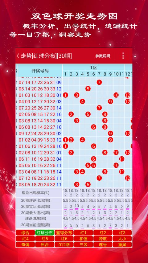 新澳門彩出號綜合走勢圖，深度解析與預(yù)測分析，澳門彩出號綜合走勢圖深度解析與預(yù)測分析指南